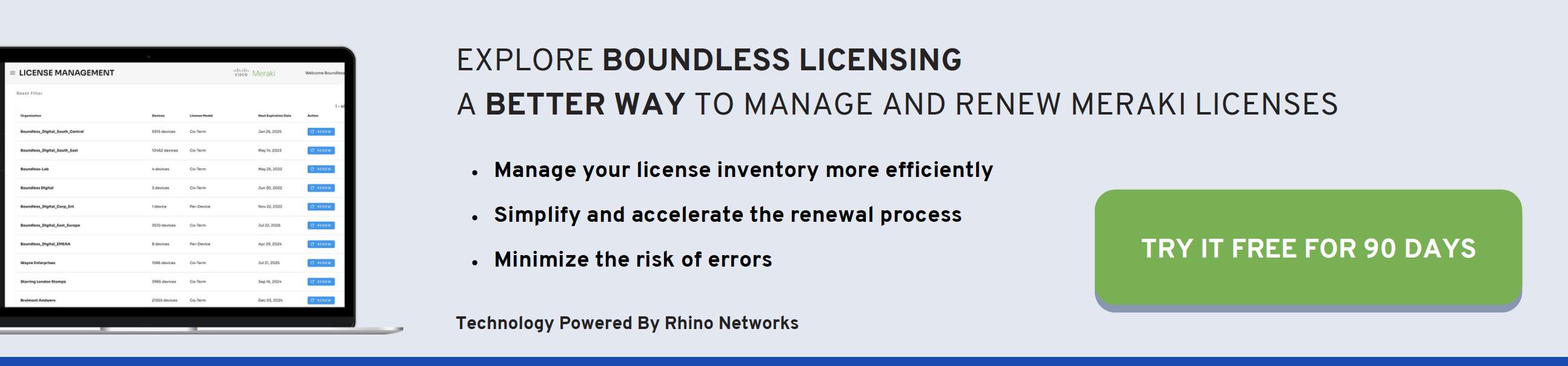 Boundless Licensing